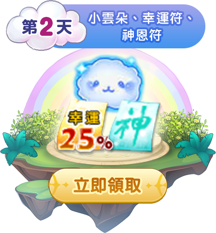 第二天簽到獎勵